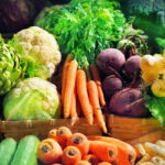 Europe Organic Food Market