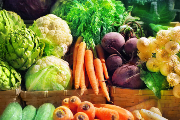 Europe Organic Food Market